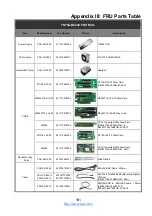 Preview for 181 page of TYAN TN76A-B8242 Service Engineer'S Manual