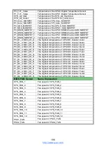 Preview for 186 page of TYAN TN76A-B8242 Service Engineer'S Manual