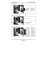 Предварительный просмотр 15 страницы TYAN Tomcat i875P S5102 User Manual