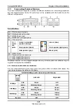 Предварительный просмотр 29 страницы TYAN Tomcat i925X S5130 User Manual