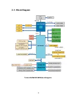 Предварительный просмотр 9 страницы TYAN Tomcat i945GM S3095 User Manual