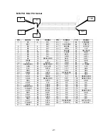 Предварительный просмотр 21 страницы TYAN Tomcat i945GM S3095 User Manual