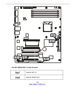 Предварительный просмотр 14 страницы TYAN Tomcat K8E-SLI S2866 User Manual