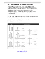 Предварительный просмотр 30 страницы TYAN Tomcat K8E-SLI S2866 User Manual