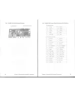 Предварительный просмотр 30 страницы TYAN Transport Gl24 B2932 Service Engineer'S Manual