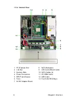 Preview for 16 page of TYAN Transport GT20-B2925 Service Manual