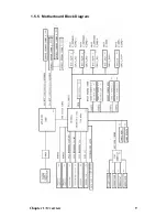 Предварительный просмотр 17 страницы TYAN Transport GT20-B2925 Service Manual