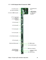 Preview for 53 page of TYAN Transport GT20-B2925 Service Manual