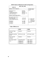 Preview for 66 page of TYAN Transport GT20-B2925 Service Manual