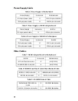 Preview for 68 page of TYAN Transport GT20-B2925 Service Manual