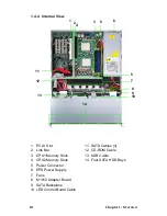 Preview for 18 page of TYAN Transport GT20 B3870 Service Manual