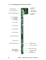 Preview for 56 page of TYAN Transport GT20 B3870 Service Manual