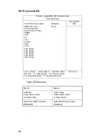 Preview for 68 page of TYAN Transport GT20 B5151 Service Manual