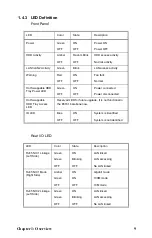 Preview for 17 page of TYAN Transport GT20 B5161 Service Engineer'S Manual