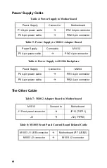 Preview for 68 page of TYAN Transport GT20 B5161 Service Engineer'S Manual