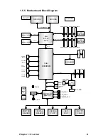 Preview for 19 page of TYAN Transport GT20 B5350 Service Service Manual