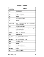 Preview for 21 page of TYAN Transport GT20 B5350 Service Service Manual