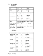 Preview for 16 page of TYAN Transport GT20 Service Manual