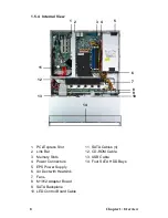 Preview for 17 page of TYAN Transport GT20 Service Manual