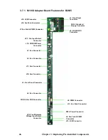 Preview for 55 page of TYAN Transport GT20 Service Manual