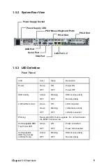 Preview for 17 page of TYAN Transport GT24 B2881 Service Engineer'S Manual