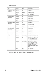 Preview for 18 page of TYAN Transport GT24 B2881 Service Engineer'S Manual