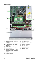 Preview for 20 page of TYAN Transport GT24 B2881 Service Engineer'S Manual