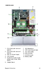 Preview for 21 page of TYAN Transport GT24 B2881 Service Engineer'S Manual