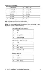 Preview for 59 page of TYAN Transport GT24 B2881 Service Engineer'S Manual