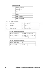 Preview for 62 page of TYAN Transport GT24 B2881 Service Engineer'S Manual