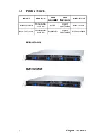 Предварительный просмотр 10 страницы TYAN Transport GT24 (B2912) Service Service Manual