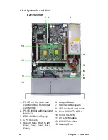 Предварительный просмотр 18 страницы TYAN Transport GT24 (B2912) Service Service Manual