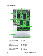 Предварительный просмотр 20 страницы TYAN Transport GT26-B4987 Service Manual