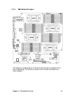 Предварительный просмотр 21 страницы TYAN Transport GT26-B4987 Service Manual