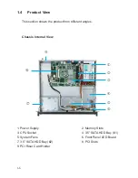 Preview for 14 page of TYAN Transport GX18 B3095 Service Manual