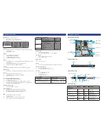 Preview for 2 page of TYAN Transport GX18 Quick Installation Manual