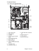 Preview for 16 page of TYAN Transport GX21 User Manual