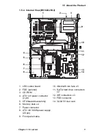 Preview for 17 page of TYAN Transport GX21 User Manual