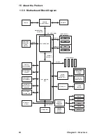 Preview for 18 page of TYAN Transport GX21 User Manual