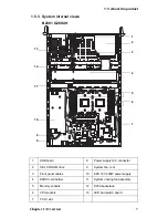 Preview for 14 page of TYAN Transport GX28 B2881 User Manual