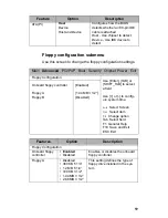 Preview for 66 page of TYAN Transport GX28 B2881 User Manual