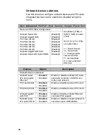 Preview for 73 page of TYAN Transport GX28 B2881 User Manual