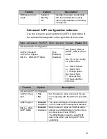 Preview for 86 page of TYAN Transport GX28 B2881 User Manual