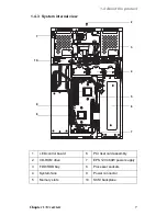 Предварительный просмотр 15 страницы TYAN Transport TA26 B2882 Service Manual