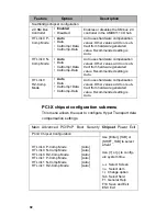 Предварительный просмотр 90 страницы TYAN Transport TA26 B2882 Service Manual