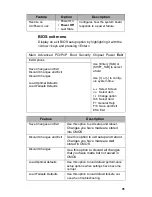 Предварительный просмотр 93 страницы TYAN Transport TA26 B2882 Service Manual