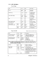 Preview for 16 page of TYAN Transport TA26 B2932 Service Manual