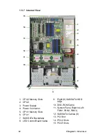 Preview for 20 page of TYAN Transport TA26 B2932 Service Manual