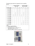 Preview for 29 page of TYAN Transport TA26 B2932 Service Manual