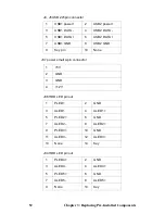 Preview for 60 page of TYAN Transport TA26 B2932 Service Manual